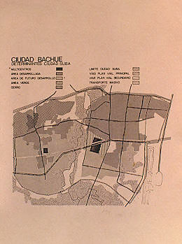 Mapa de Ciudad Bachue, Bogota
CEHAP
Tova Solo 1983
Palabras clave: ICT