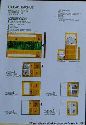 Esquema de agrupaciones tipo B, de tres y cuatro pisos del Proyecto Ciudad Bachue en Bogota
PEVAL, Tova Solo, 1983
