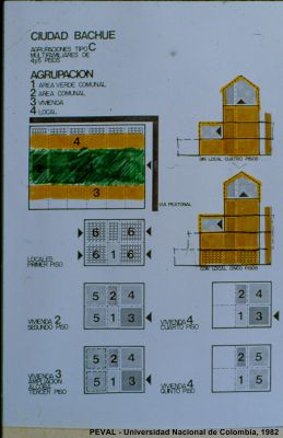 Planos de vivienda por agrupaciones tipo C, multifamiliares de 4 y 5 pisos del Proyecto Ciudad Bachue
PEVAL, Tova Solo, 1983
Palabras clave: Vivienda ICT Bogota