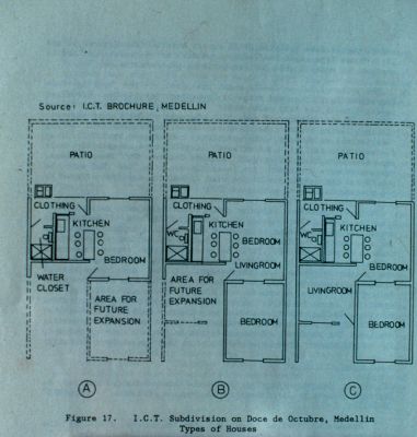 Subdivisión interna de las viviendas, barrio Doce de Octubre-Medellín
Tomas Nieto 1982
Palabras clave: DOCE DE OCTUBRE