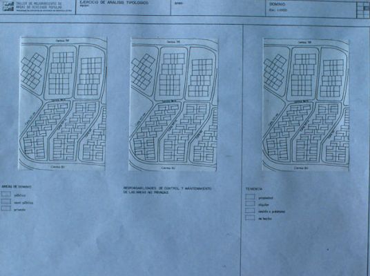 Esquema de dominios y tenencias de tierra en barrio Doce de Octubre de Medellín
Tomas Nieto 1982
Palabras clave: DOCE DE OCTUBRE