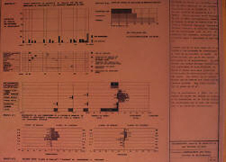 Graficos sobre proceso de planificacion en el asentamiento San Pablo 
PEVAL 1984
Palabras clave: MEJORAMIENTO SAN PABLO