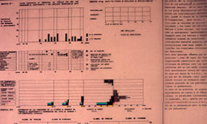  Grafico de los procesos de mejoramiento presentados en el asentamiento La Candelaria, Medellin
PEVAL 1984
Palabras clave: MEJORAMIENTO LA CANDELARIA