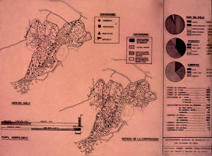  Usos del suelo e infraestructura, barrio Nuevos Conquistadores, Medellin
PEVAL 1984
Palabras clave: MEJORAMIENTO NUEVOS CONQUISTADORES