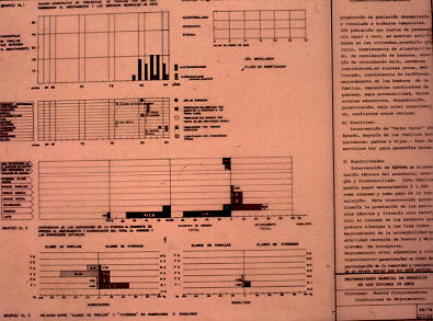  Grafico de los procesos de mejoramiento presentados en el barrio Nuevos Conquistadores, Medellin
PEVAL 1984
Palabras clave: MEJORAMIENTO NUEVOS CONQUISTADORES