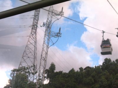 Infraestructura del metrocable de Pajarito
SENIA SALAZAR MALDONADO 2008
Palabras clave: METROCABLE PAJARITO