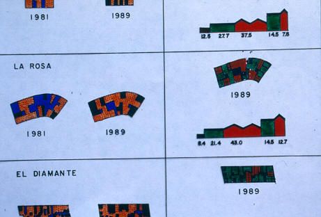 Zonas de medelln
Cehap 1992
Palabras clave: Espacio Pblico Medelln