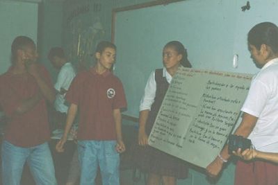 Mesas de trabajo comunitario jovenes
Cehap 2001
Palabras clave: BELEN PARTICIPACION
