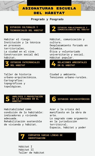 Asignaturas1