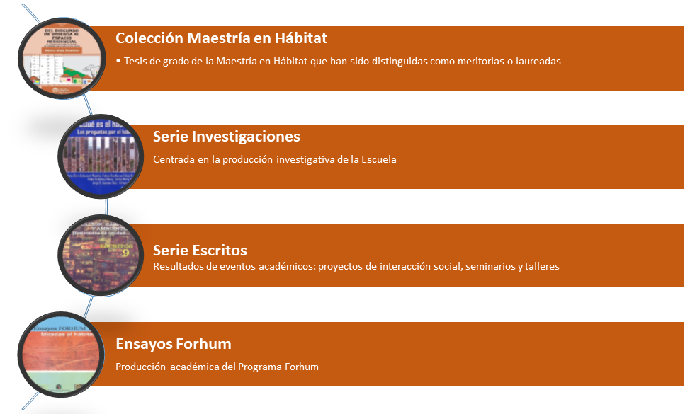 Publicaciones2