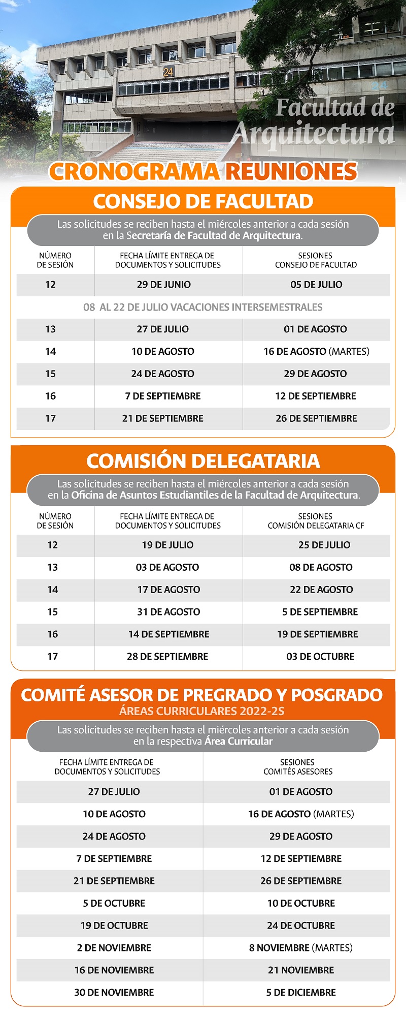 Cronograma Consejo Delega Comite 2022 2S