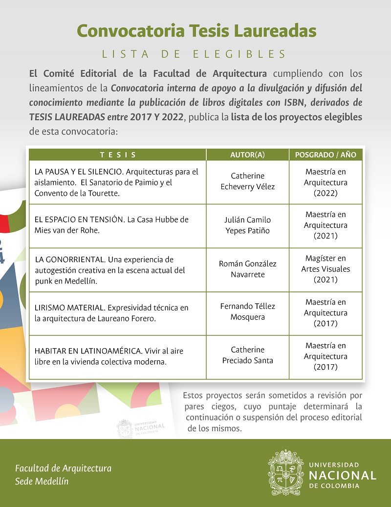 Lista de elegibles - Convocatoria Tesis Laureadas