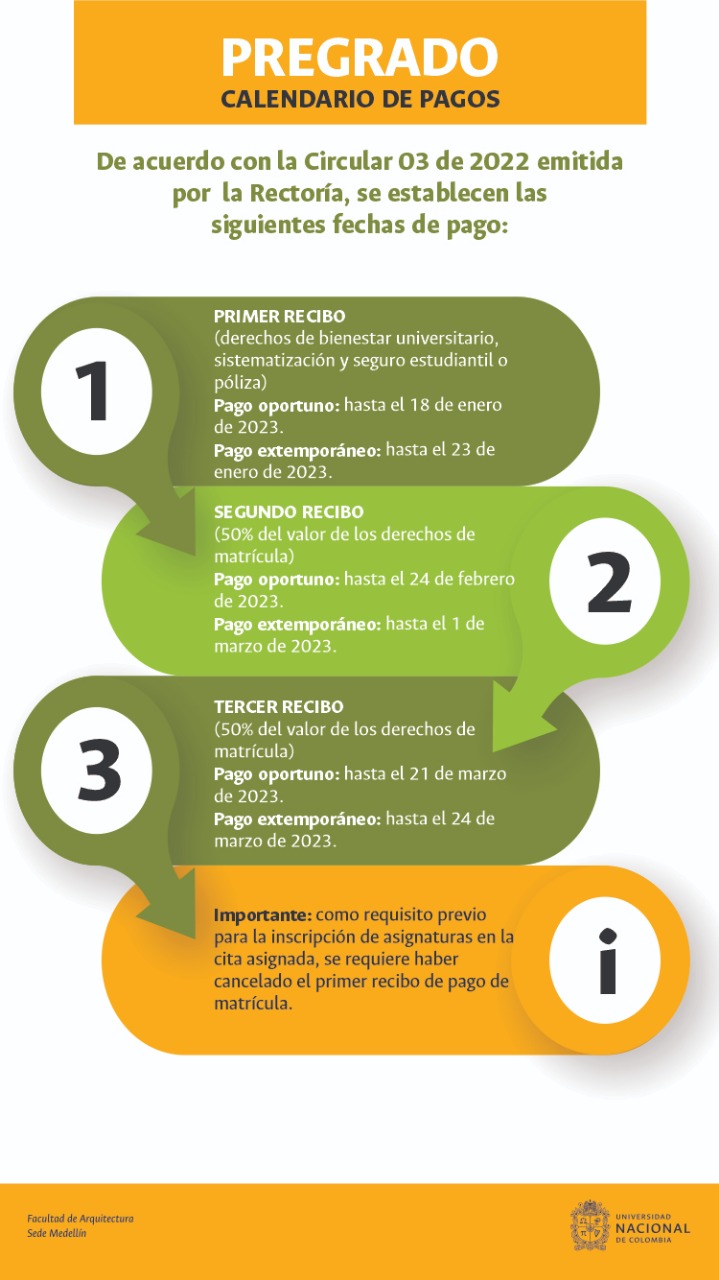 Calendario de Pagos Pregrado