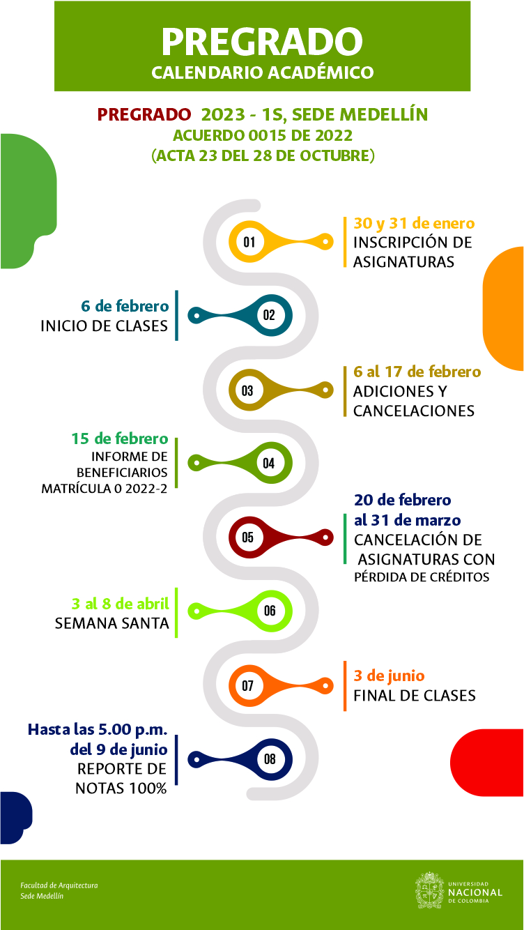 Calendario Académico Pregrado