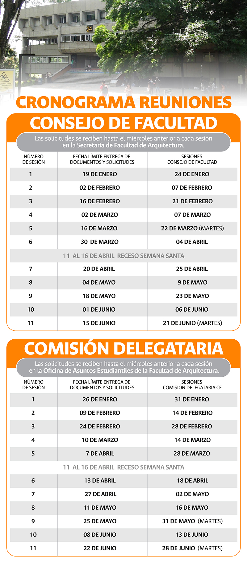 Calendario del Consejo de Facultad y Comisión Delegataria (enero - junio 2022)